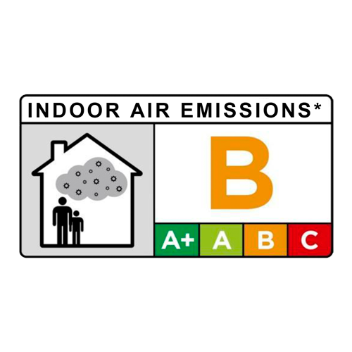 Indoor Emissions B